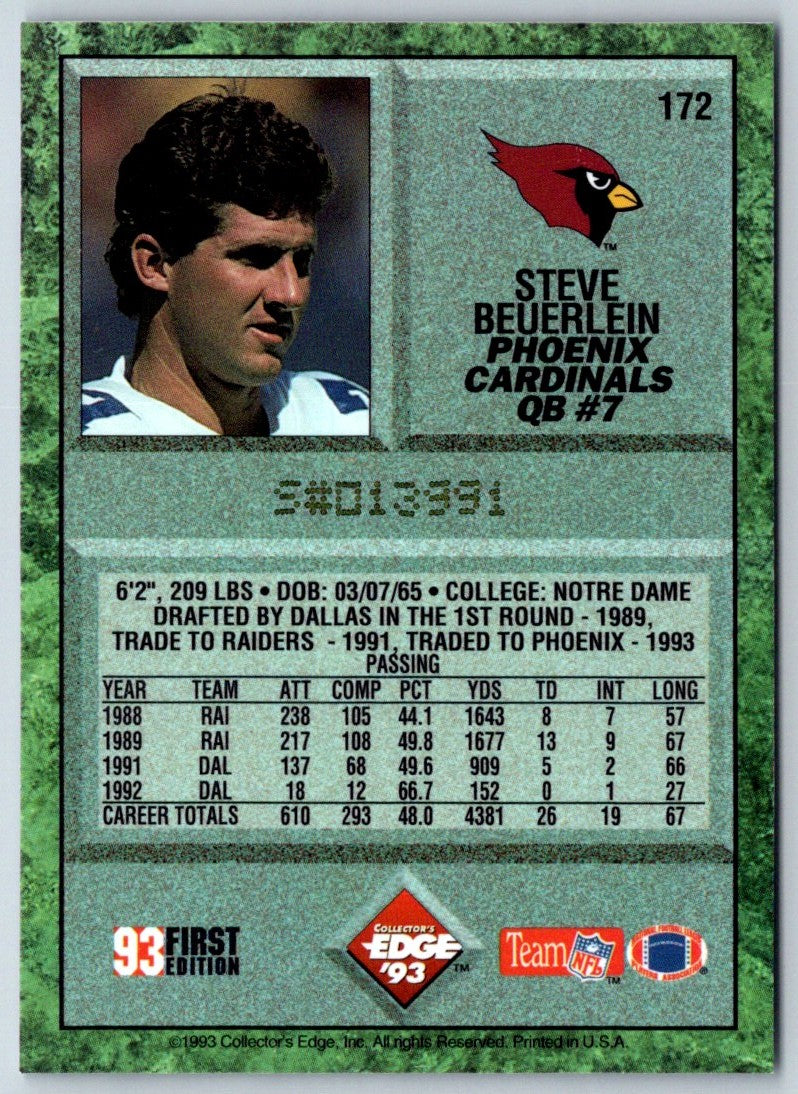 1993 Collector's Edge Steve Beuerlein