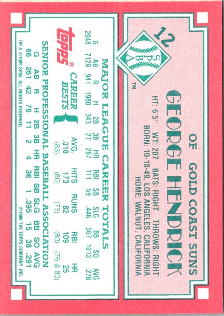 1989 Topps Senior League George Hendrick