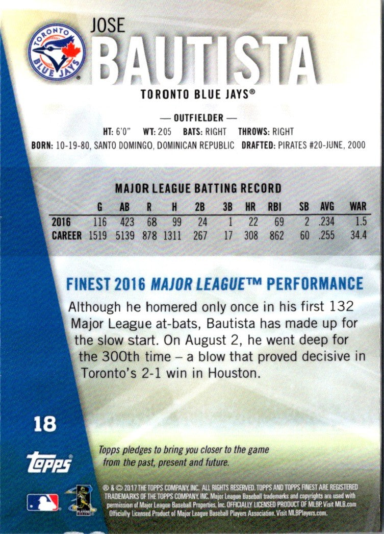 2017 Finest Jose Bautista