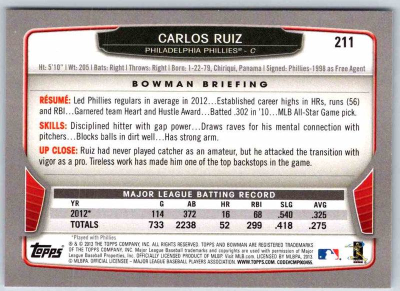 2014 Bowman Carlos Ruiz