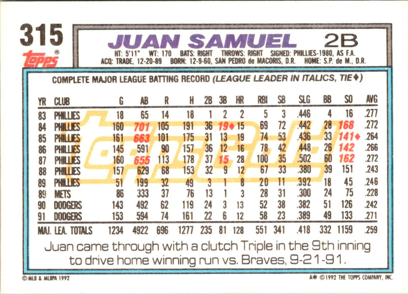 1992 Topps Juan Samuel