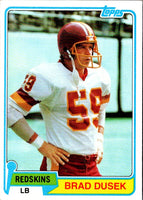 1981 Topps Brad Dusek #499