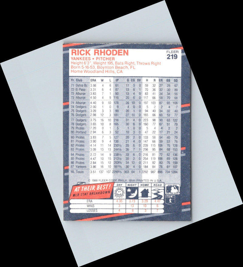 1988 Fleer Rick Rhoden