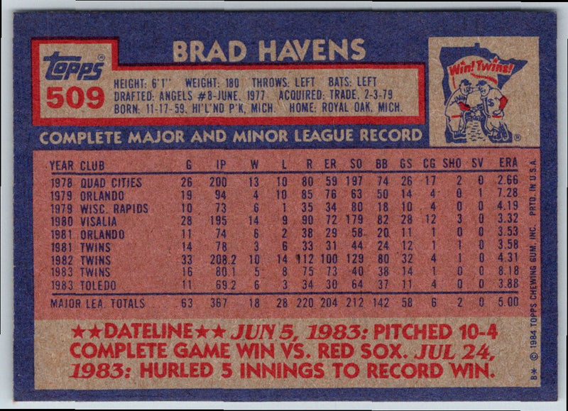1984 Topps Brad Havens
