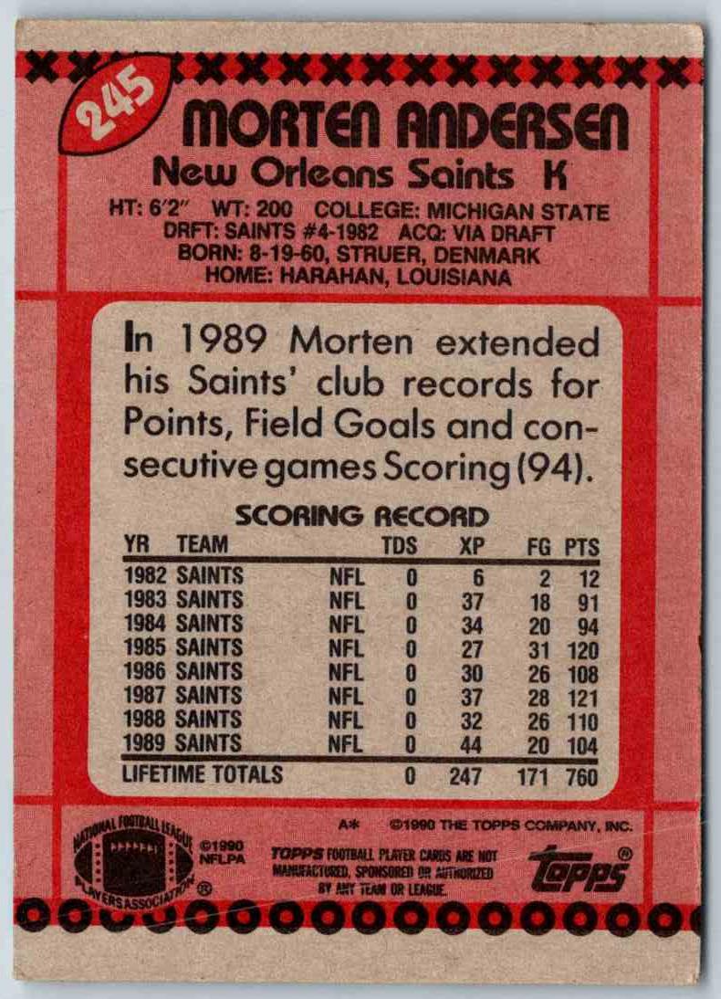 1990 Topps Morten Andersen