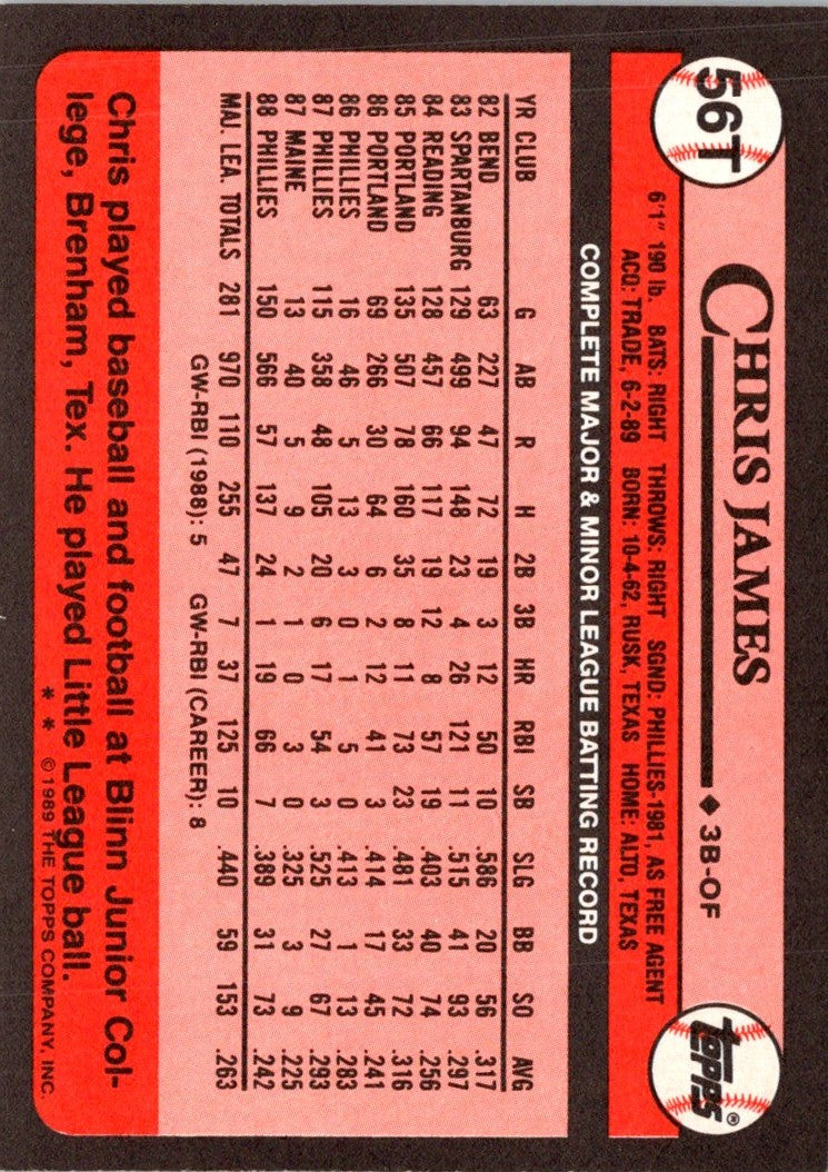 1989 Topps Traded Chris James