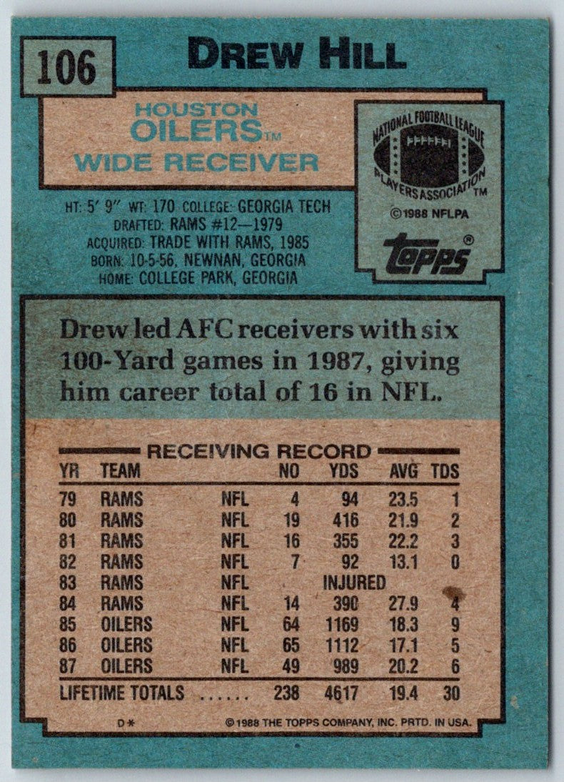 1988 Topps Drew Hill