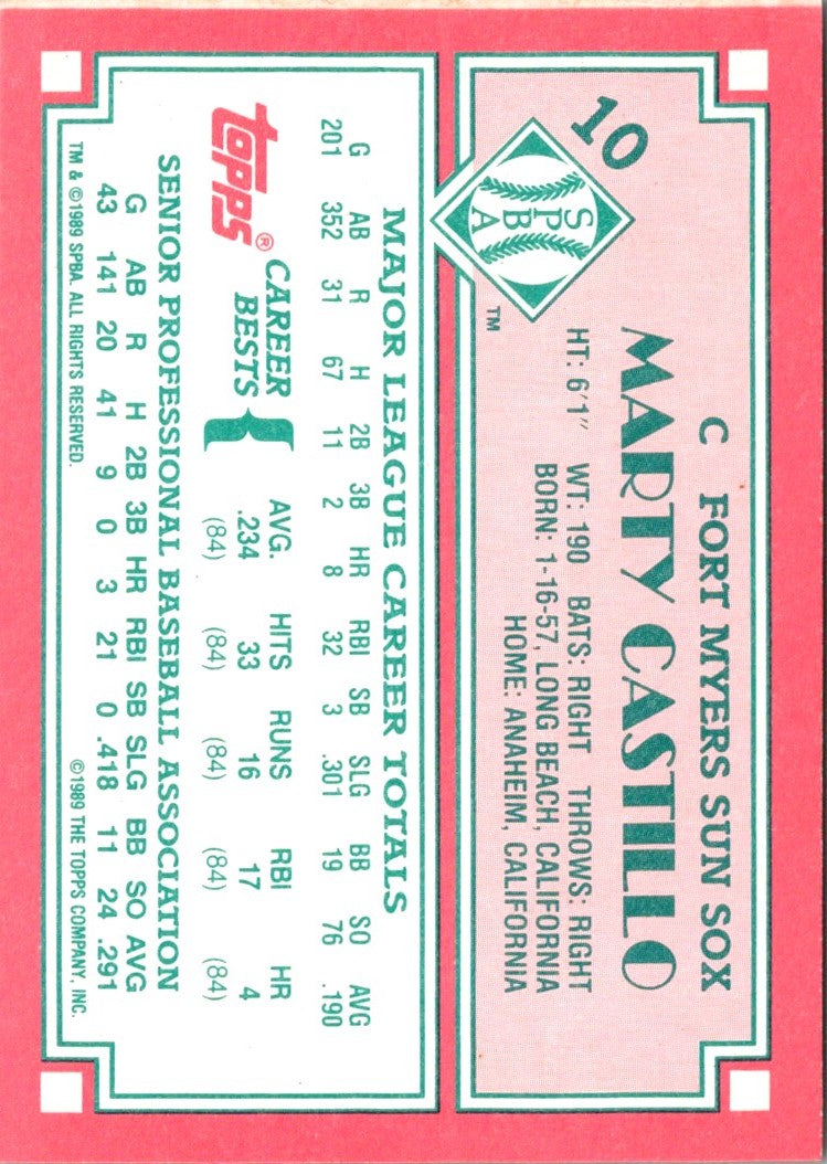 1989 Topps Senior League Manny Castillo