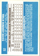 1982 Donruss Dave Stieb