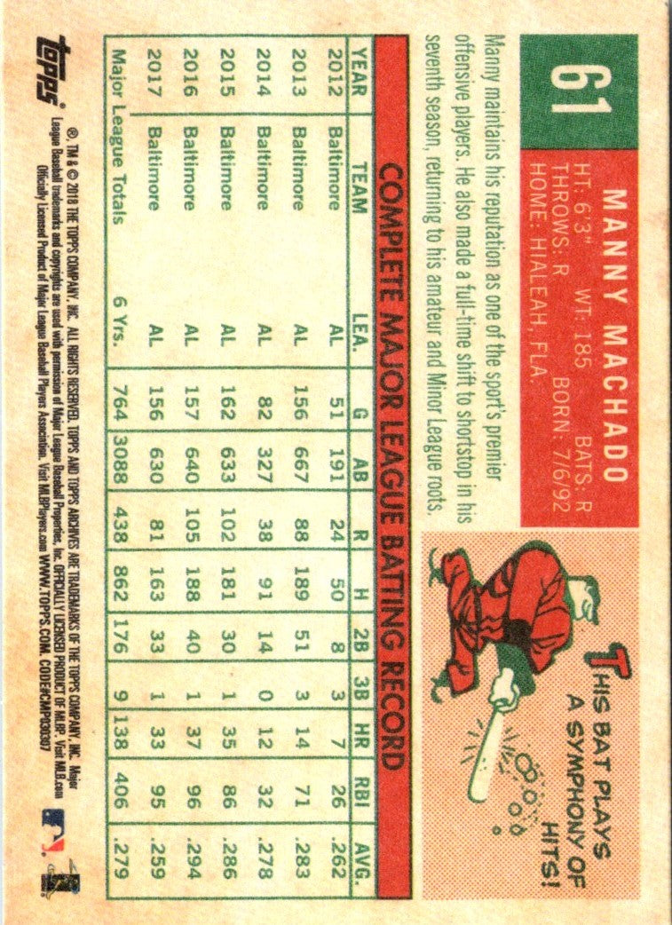 2018 Topps Archives 1959 Venezuelan Manny Machado