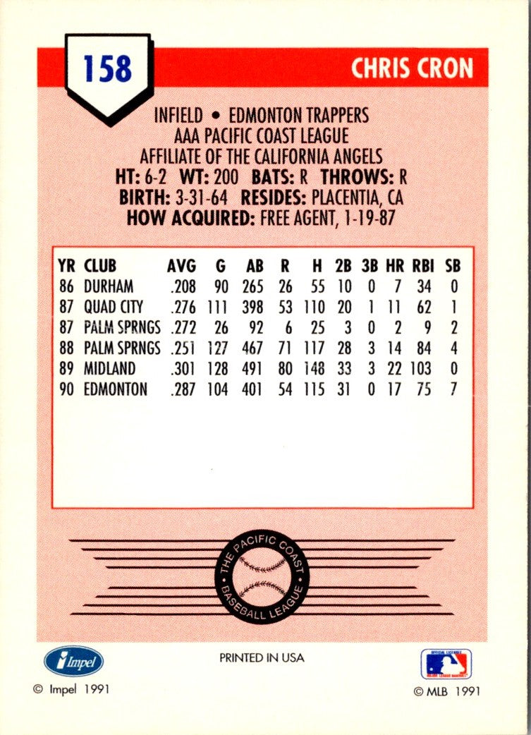 1991 Line Drive AAA Chris Cron
