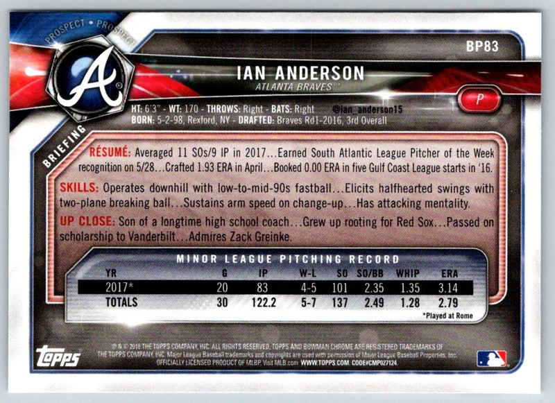 2018 Bowman Prospects Ian Anderson