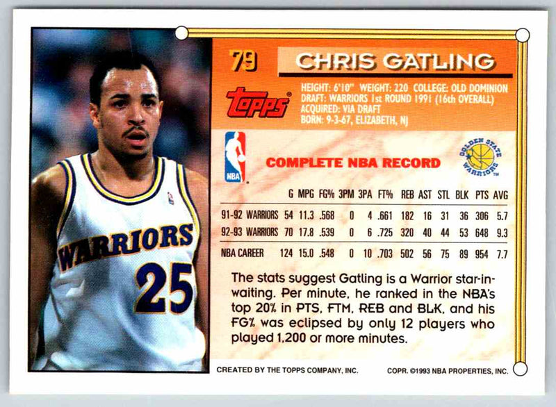 1993 Topps Chris Gatling