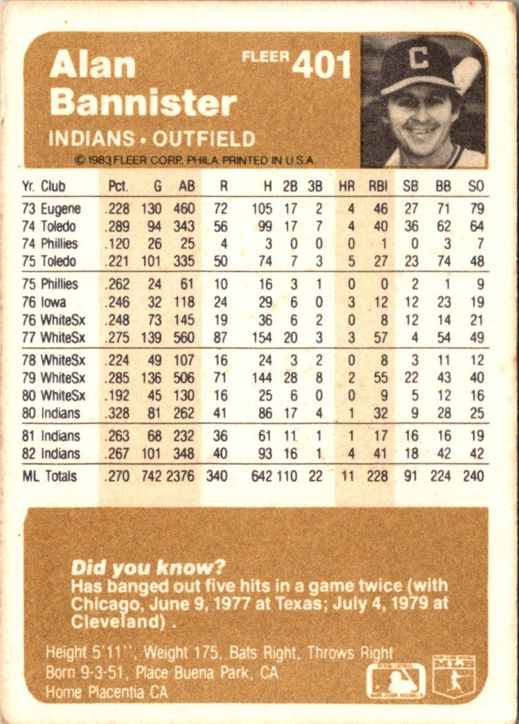 1983 Fleer Alan Bannister