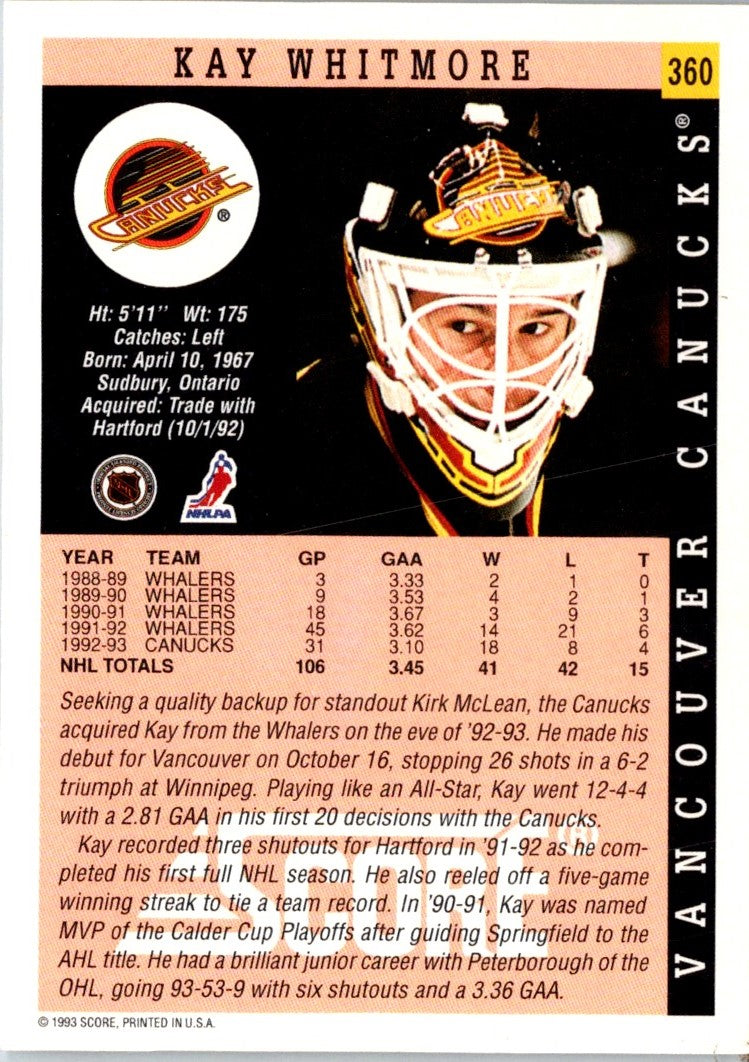 1993 Score Kay Whitmore