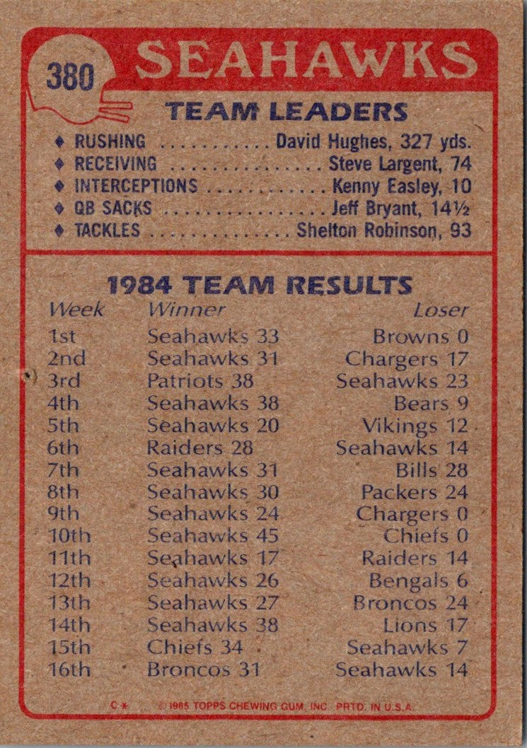 1985 Topps Seahawks Team Leaders