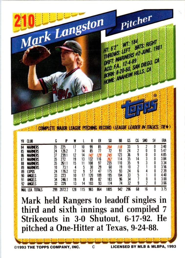 1993 Topps Mark Langston