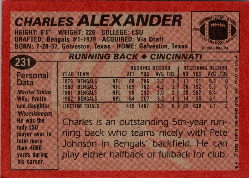 1983 Topps Charles Alexander