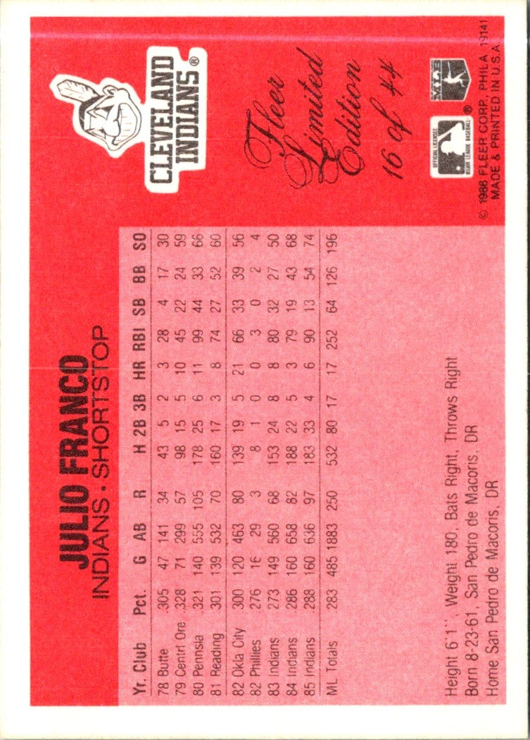 1986 Fleer Limited Edition Julio Franco