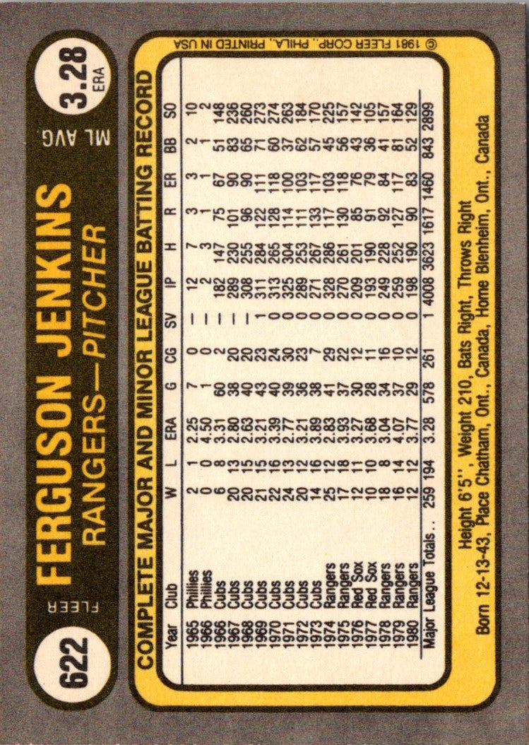 1981 Fleer Ferguson Jenkins