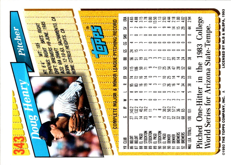 1993 Topps Doug Henry