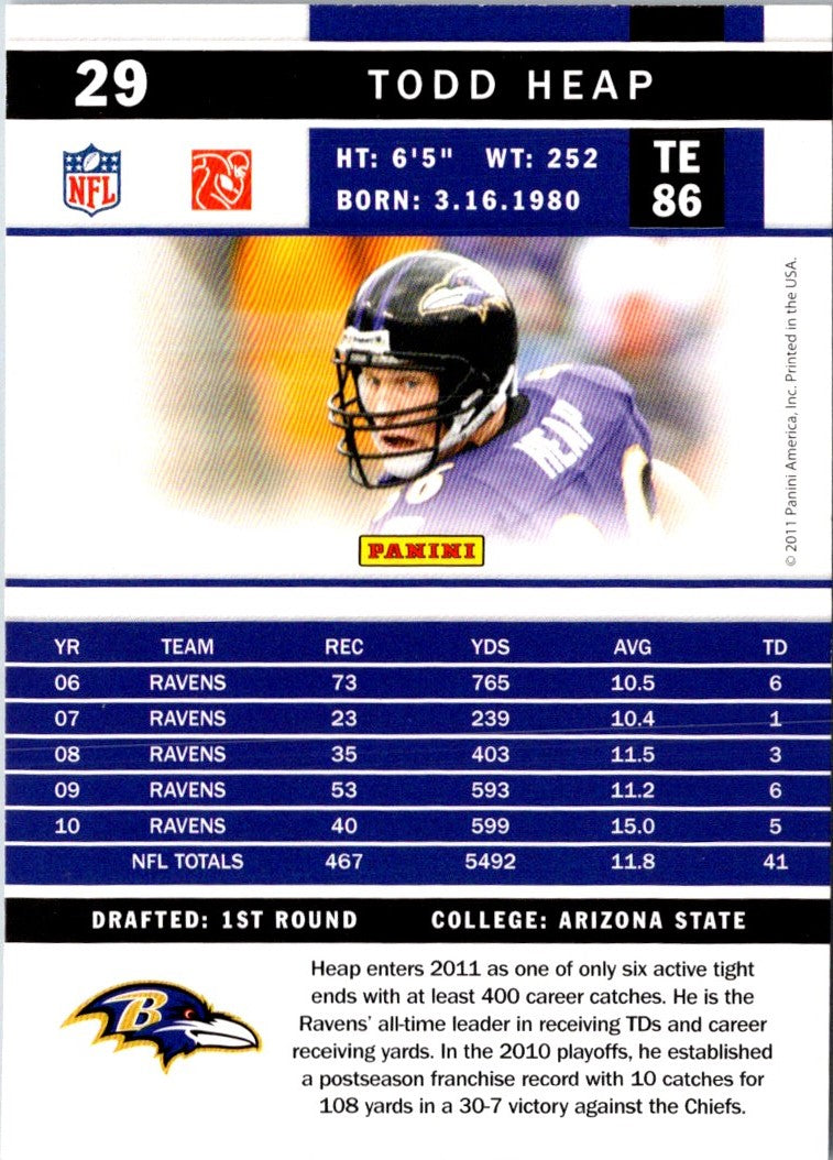 2011 Score Scorecard Todd Heap