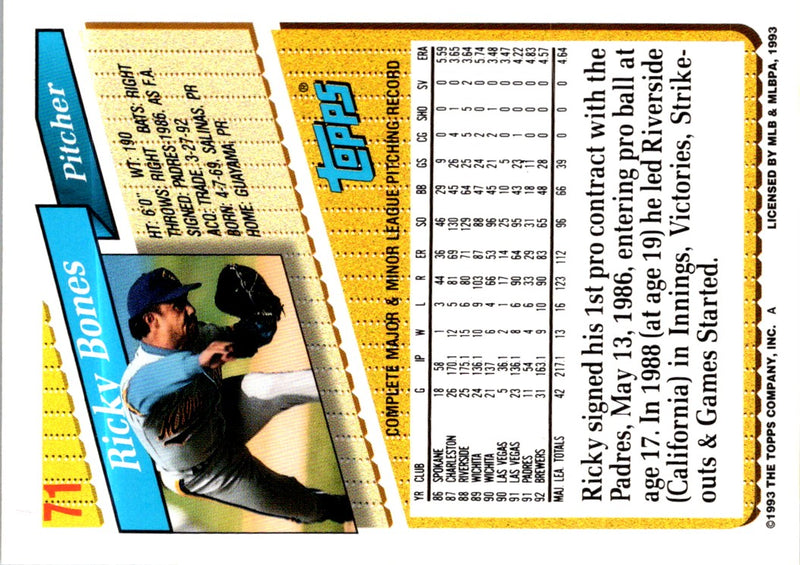 1993 Topps Gold Ricky Bones