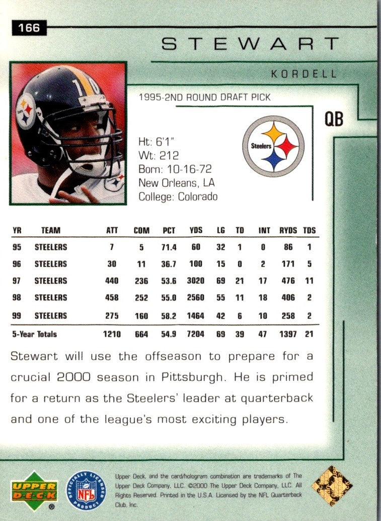 2000 Upper Deck Kordell Stewart