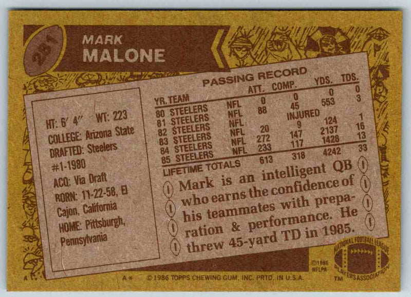 1986 Topps Mark Malone