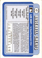 1990 Swell Baseball Greats Lee May #67