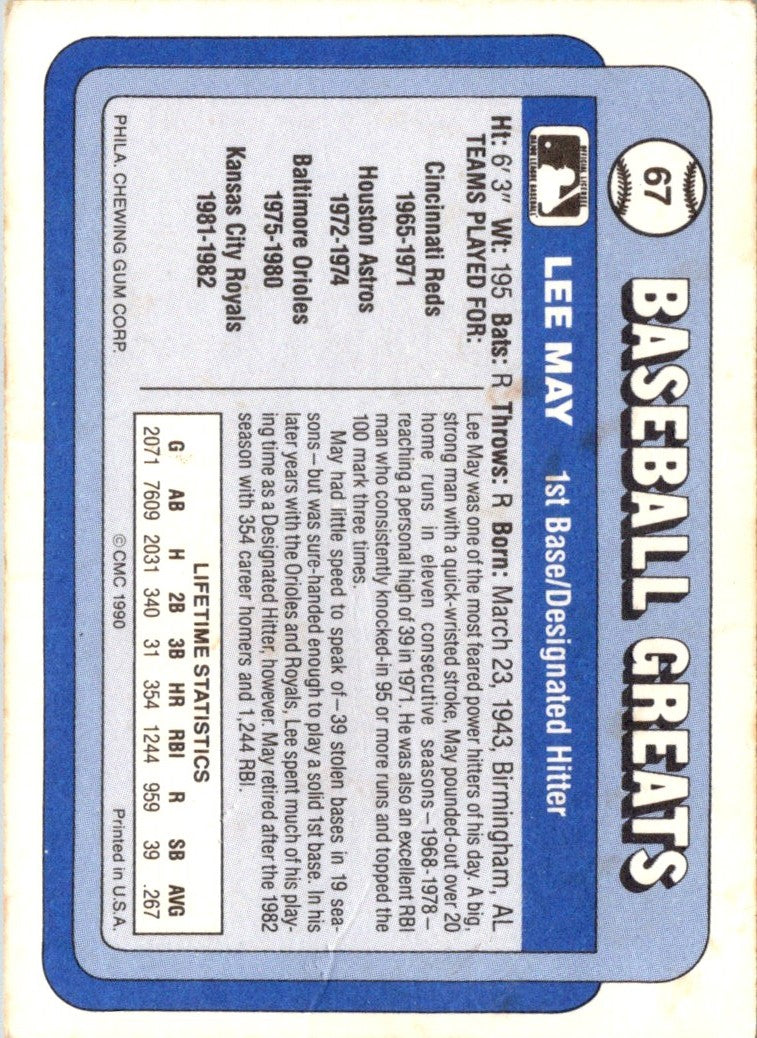 1990 Swell Baseball Greats Lee May