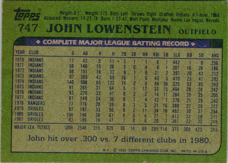 1982 Topps John Lowenstein