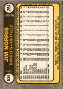 1981 Fleer Jim Norris