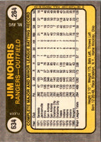 1981 Fleer Jim Norris #634