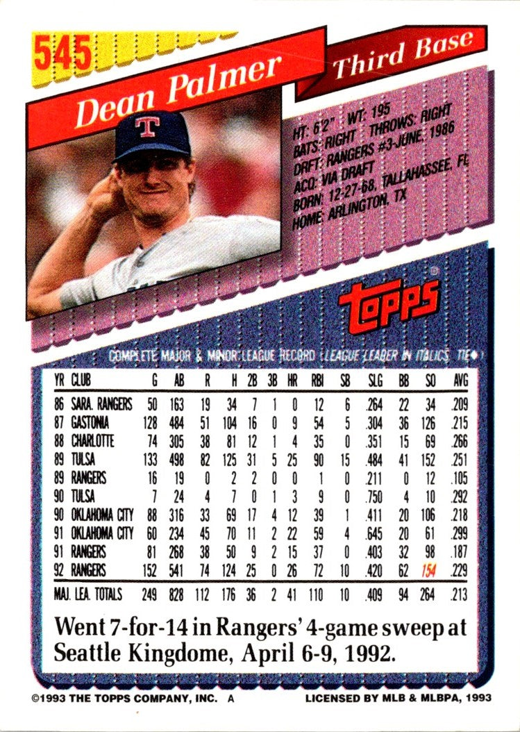 1993 Topps Gold Dean Palmer