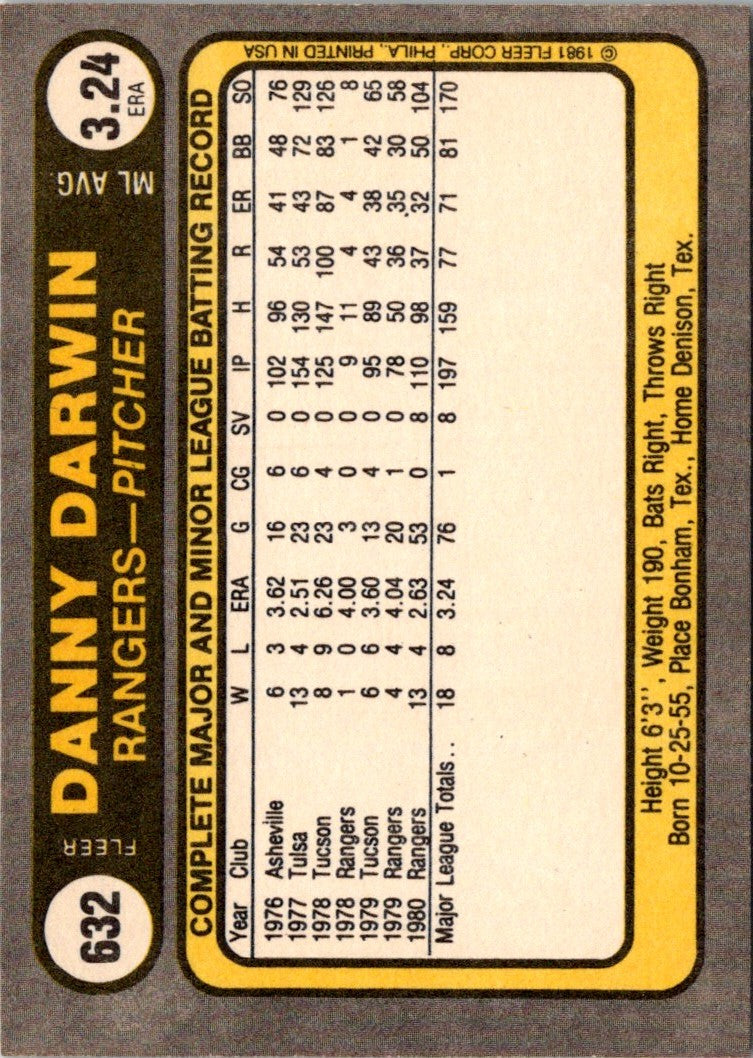 1981 Fleer Danny Darwin