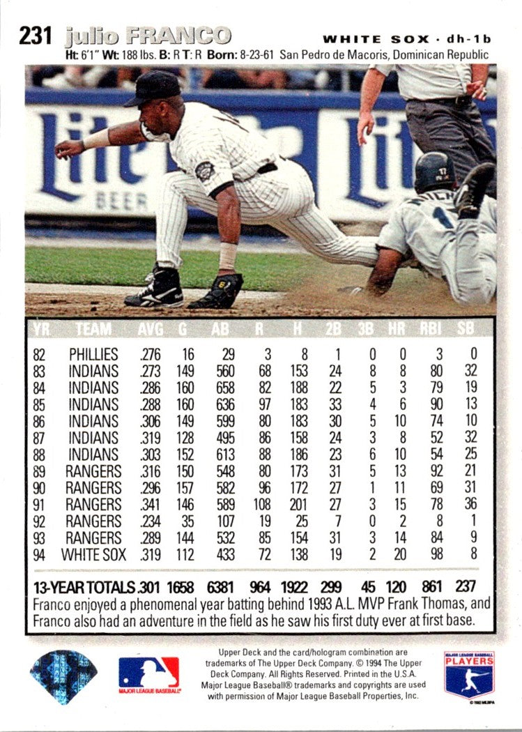 1995 Collector's Choice SE Julio Franco