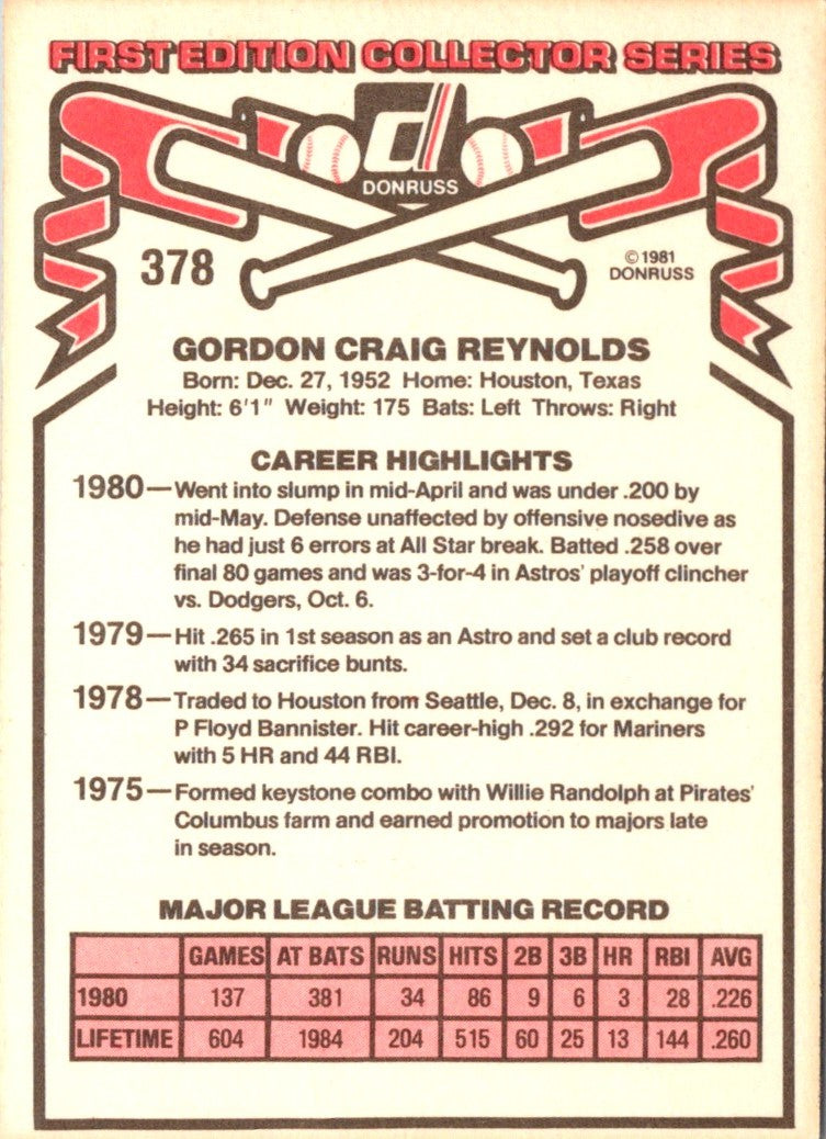 1981 Donruss Craig Reynolds