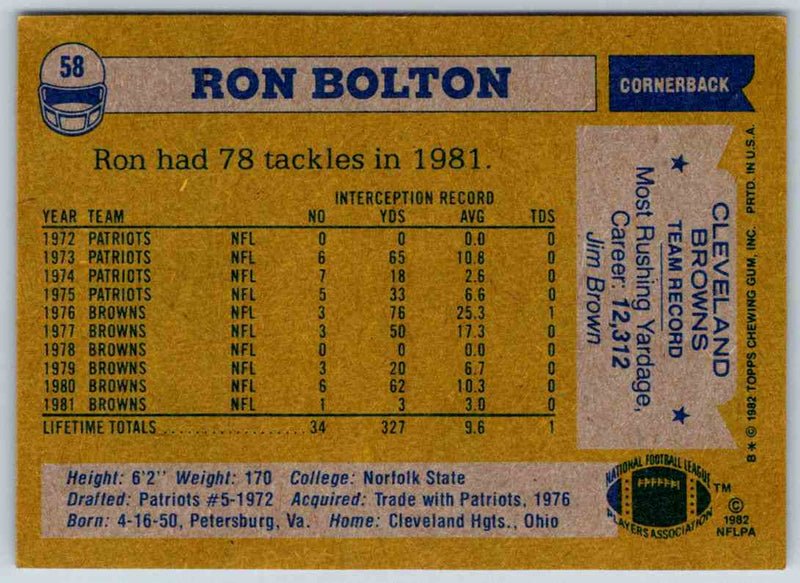 1982 Topps Ron Bolton