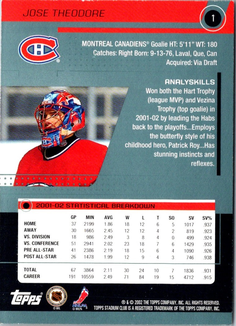 2002 Stadium Club Jose Theodore