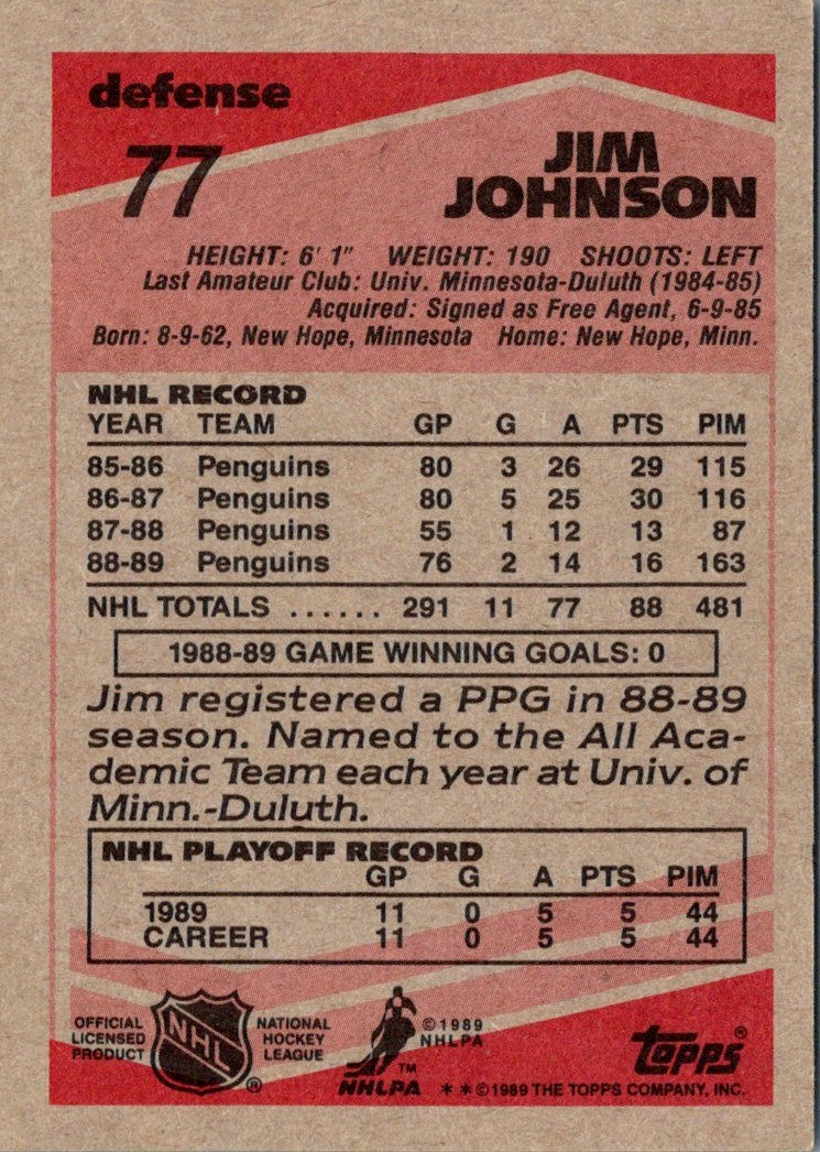 1989 Topps Jim Johnson