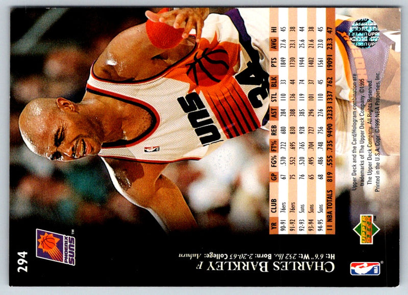 1995 Upper Deck Charles Barkley