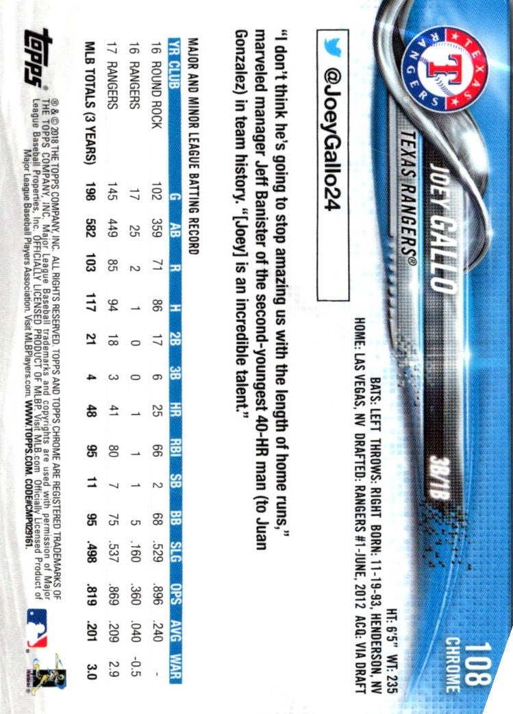 2018 Topps Chrome Refractor Joey Gallo