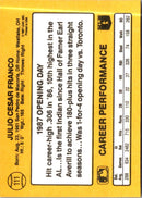 1987 Donruss Opening Day Julio Franco
