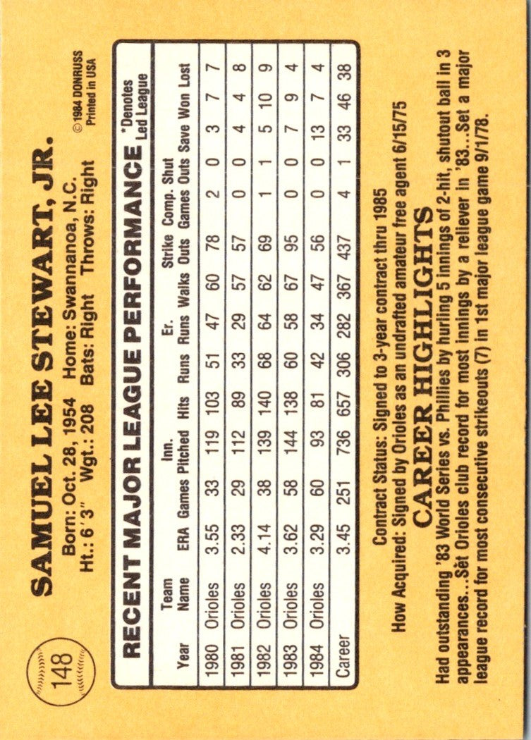 1985 Donruss Sammy Stewart