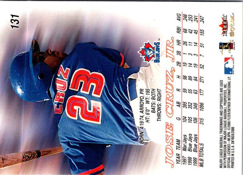 2000 SkyBox Jose Cruz Jr.
