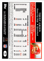 2005 Topps Trent Green #79