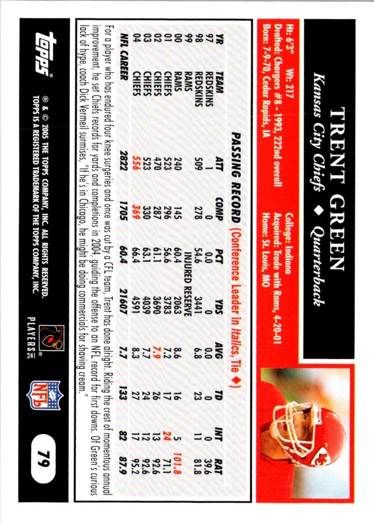 2005 Topps Trent Green