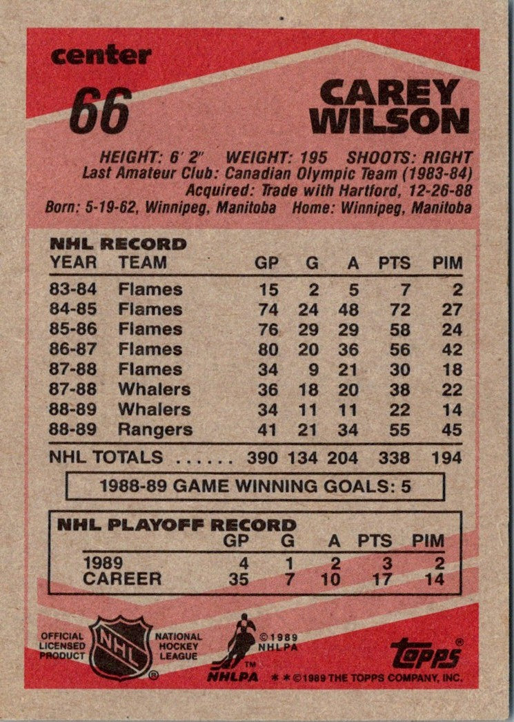 1989 Topps Carey Wilson