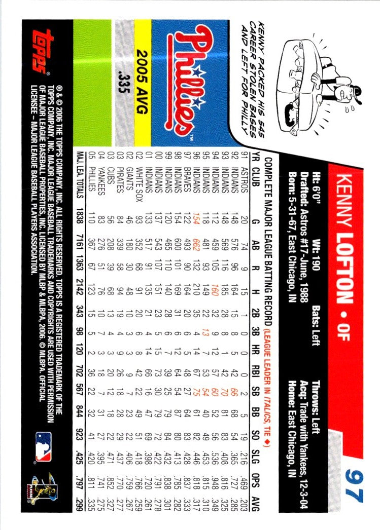 2006 Topps Kenny Lofton